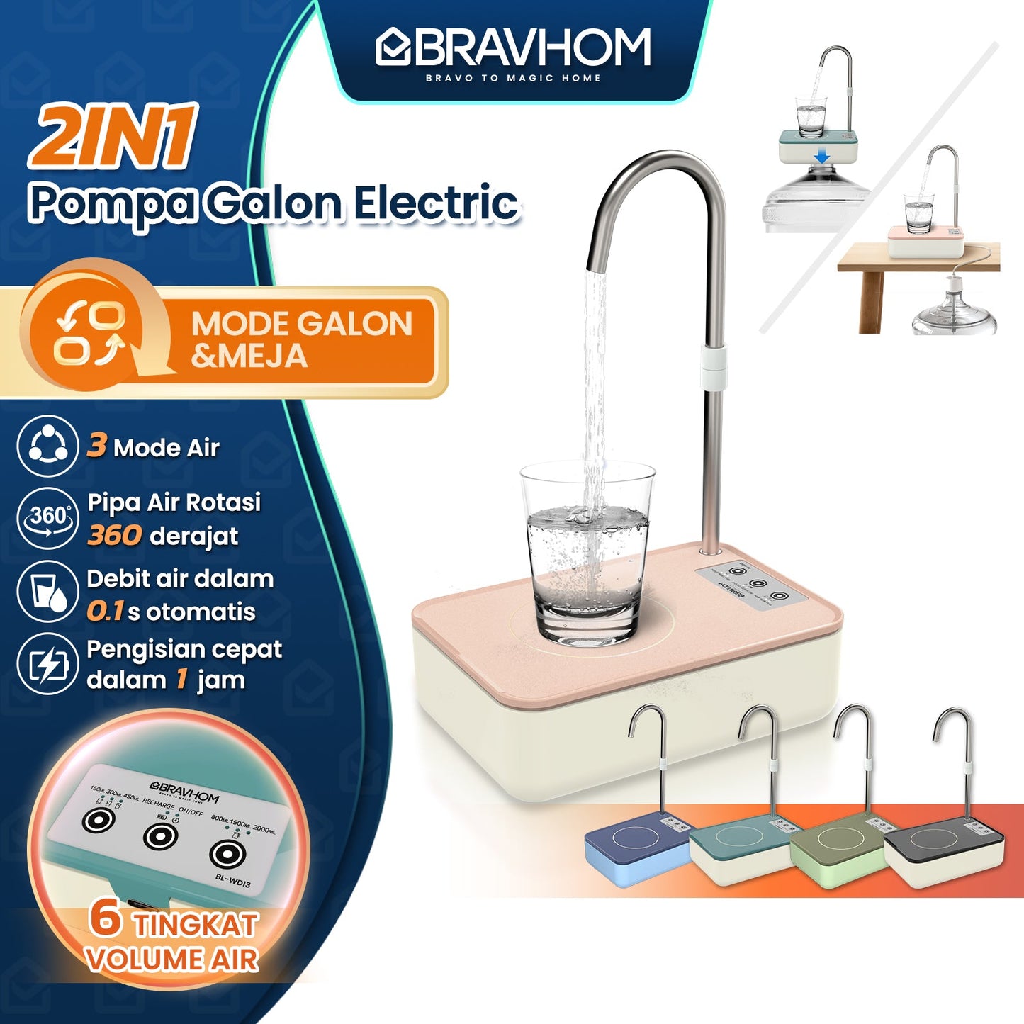 (COD)Bravhom 2in1 Pompa Air Ketel dan Mejadua Fungsi Dispenser Portable Galon AirElektrik (COD)Bravhom 2in1 Pompa Air Ketel dan Mejadua Fungsi Dispenser Portable Galon AirElektrik BravHom Official Store  Kadonio Smart Home