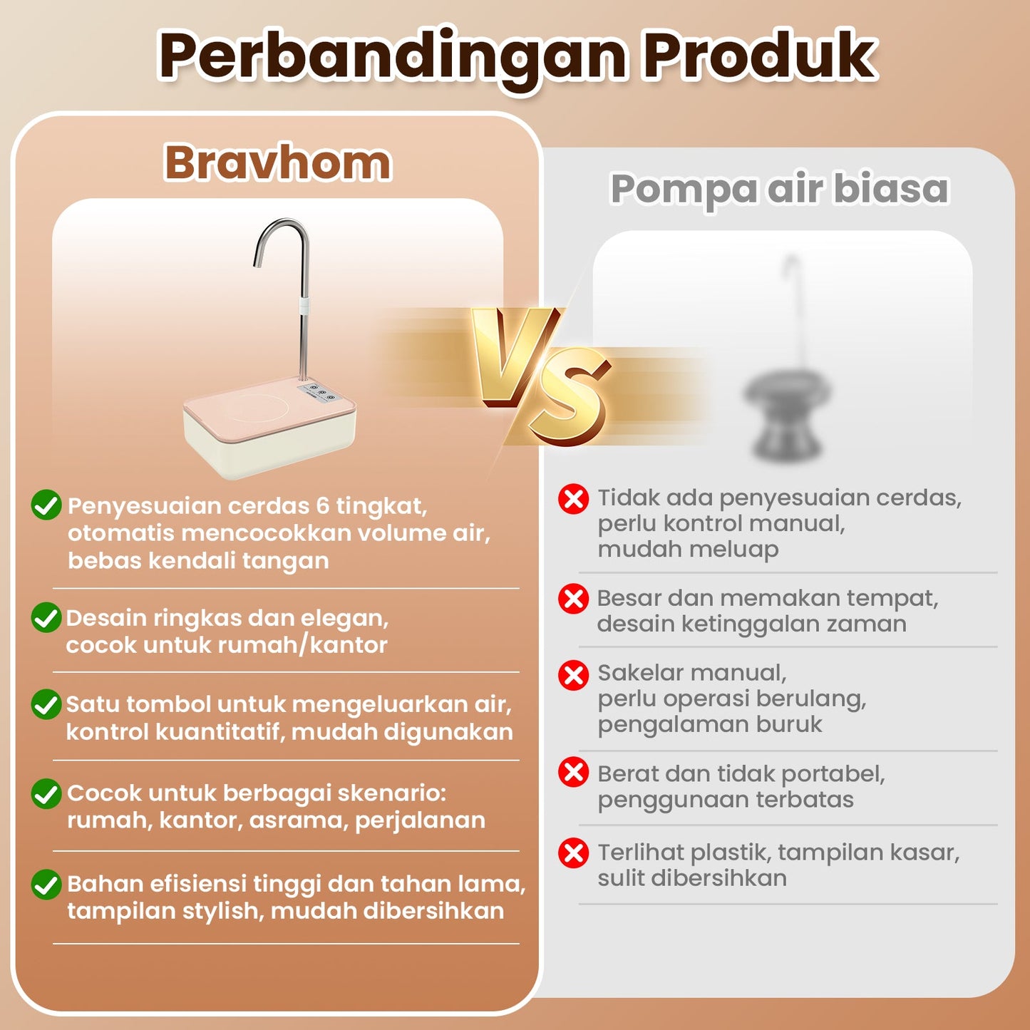 (COD)Bravhom 2in1 Pompa Air Ketel dan Mejadua Fungsi Dispenser Portable Galon AirElektrik (COD)Bravhom 2in1 Pompa Air Ketel dan Mejadua Fungsi Dispenser Portable Galon AirElektrik BravHom Official Store  Kadonio Smart Home