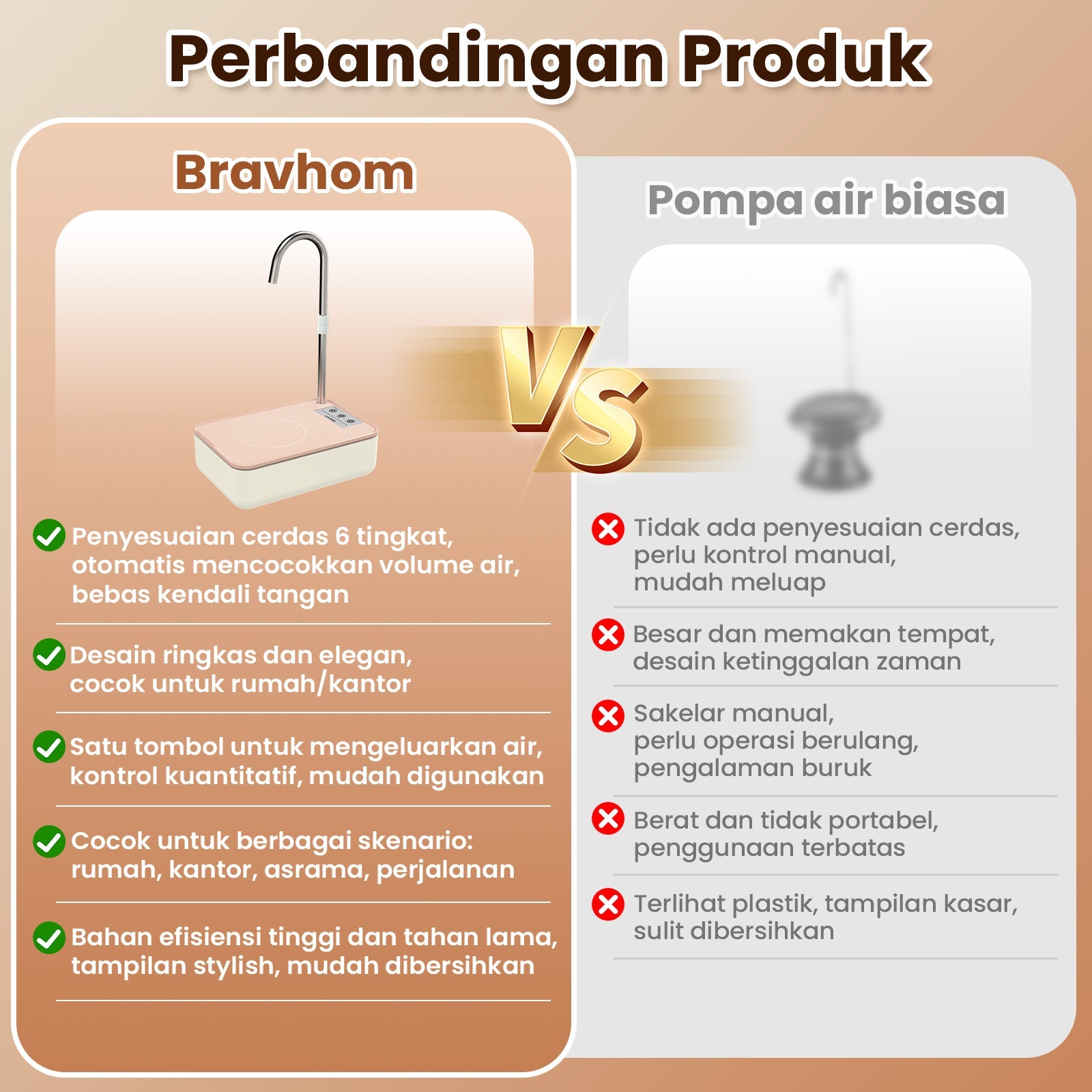(COD)Bravhom 2in1 Pompa Air Ketel dan Mejadua Fungsi Dispenser Portable Galon AirElektrik (COD)Bravhom 2in1 Pompa Air Ketel dan Mejadua Fungsi Dispenser Portable Galon AirElektrik BravHom Official Store  Kadonio Smart Home