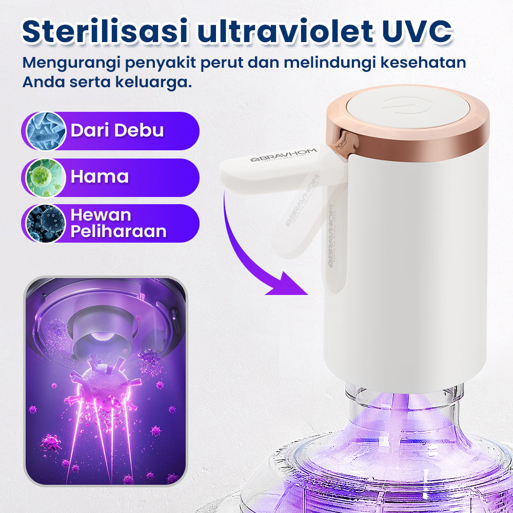 (COD)Bravhom Pompa Galon Electric DapatDilipat USB Dispenser Portable Galon AirElektrik (COD)Bravhom Pompa Galon Electric DapatDilipat USB Dispenser Portable Galon AirElektrik BravHom  Kadonio Smart Home