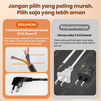 BravHom Smart Electric Pot BL-EP01 BravHom Smart Electric Pot BL-EP01 BravHom Kitchen Appliances Kadonio Smart Home
