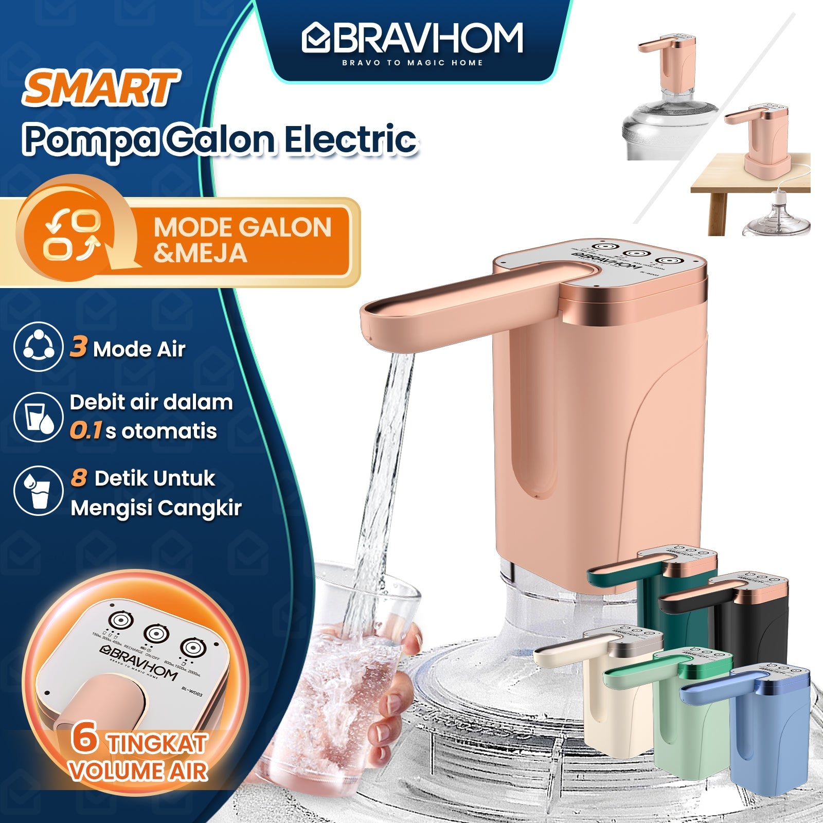 (COD)Bravhom Pompa Air Galon ElektrikOtomatis 2in1 Dapat Dilipat Dispenser Air Galon (COD)Bravhom Pompa Air Galon ElektrikOtomatis 2in1 Dapat Dilipat Dispenser Air Galon BravHom  Kadonio Smart Home