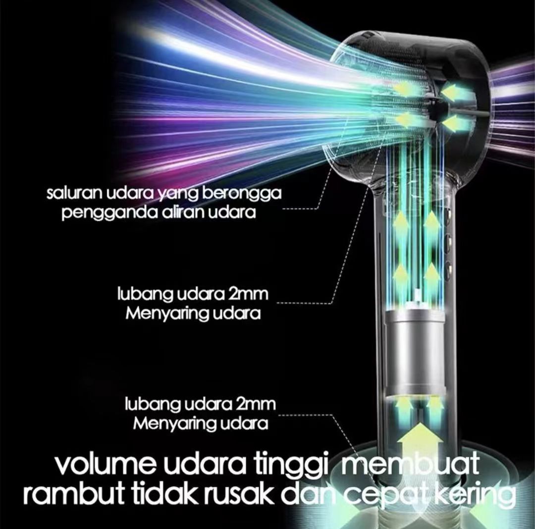 (COD)Bravhom Mesin Pengering Rambut 800w Terbaru Dengan Teknologi Negatif Ion Dan Sinar Biru, Edisi Terbatas Dengan Warna-Warna Khusus Macaron, Motor Cepat, Rendah Kebisingan, Perawatan Rambut Dengan Kelembapan Salon Kelas Atas hair dryer sakumini hair
